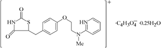 [Contents scheme]