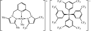 [Contents scheme]