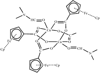 [Contents scheme]