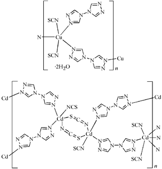 [Contents scheme]