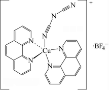 [Contents scheme]