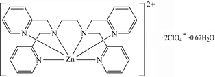 [Contents scheme]