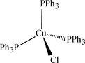 [Contents scheme]