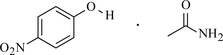 gd3203 scheme