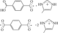 sk3225 scheme