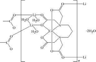 [Contents scheme]