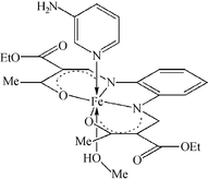 [Contents scheme]
