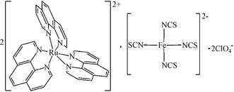 [Contents scheme]