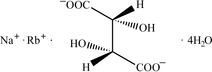 gd3231 scheme