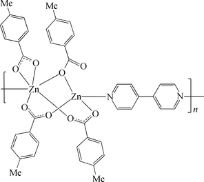 [Contents scheme]