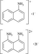 [Contents scheme]