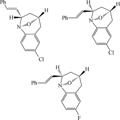 gg3177 scheme