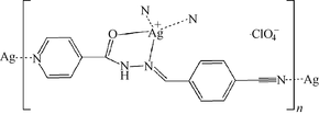 [Contents scheme]