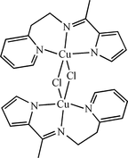 [Contents scheme]