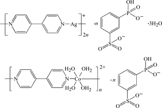 ga3106 scheme