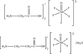 [Contents scheme]