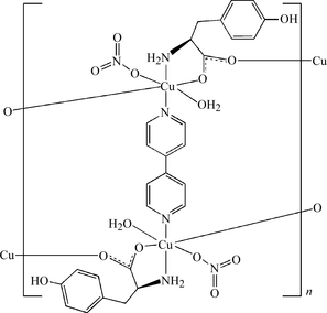 [Contents scheme]