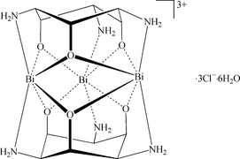 [Contents scheme]