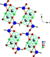 [Figure 8]