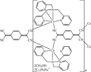 [Contents scheme]