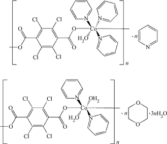 [Contents scheme]