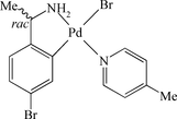 [Contents scheme]