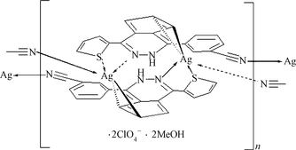 [Contents scheme]