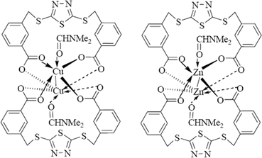 [Contents scheme]