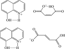 [Contents scheme]