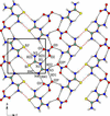 [Figure 2]