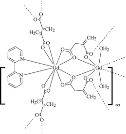 sk3282 scheme