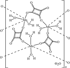 [Contents scheme]