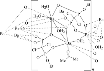 [Contents scheme]