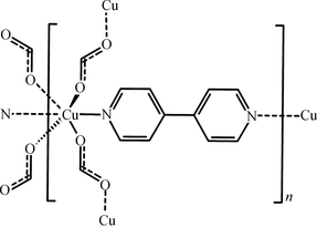 [Contents scheme]