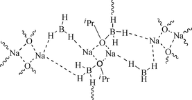 [Contents scheme]