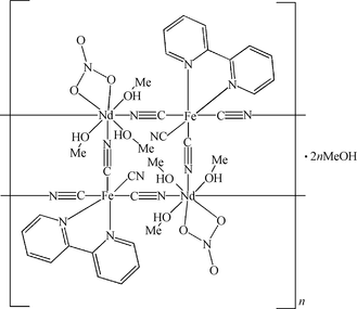 [Contents scheme]