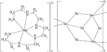 [Contents scheme]