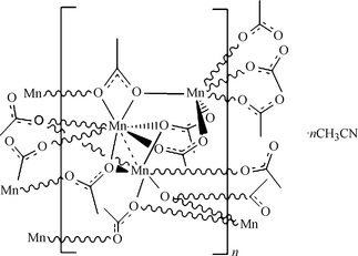 [Contents scheme]