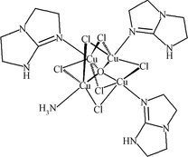 [Contents scheme]