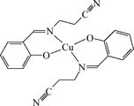 [Contents scheme]
