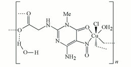 [Contents scheme]