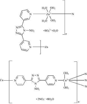 [Contents scheme]