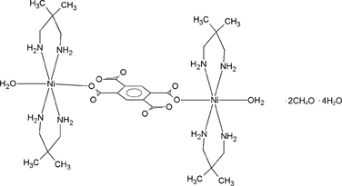 [Contents scheme]