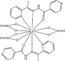 [Contents scheme]