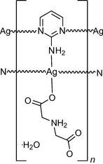 [Contents scheme]