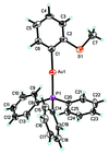 [Figure 1]