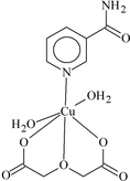 [Contents scheme]
