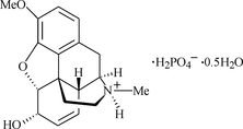[Contents scheme]
