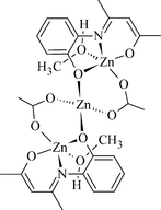 [Contents scheme]