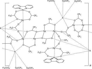 [Contents scheme]
